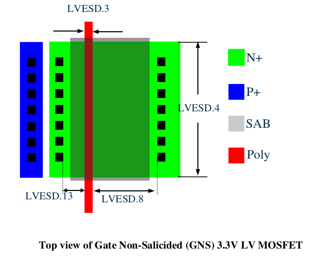 3.3V LV SAB MOSFET Device