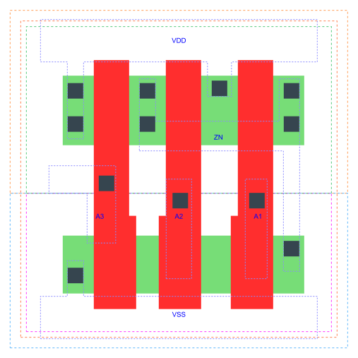 gf180mcu_fd_sc_mcu7t5v0__nand3_1 layout