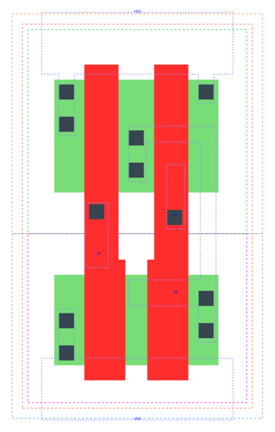 gf180mcu_fd_sc_mcu9t5v0__nand2_1 layout