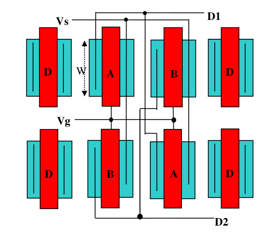 Cross coupled connection layout